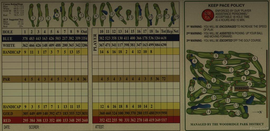 Village Greens of Woodridge Course Profile Course Database