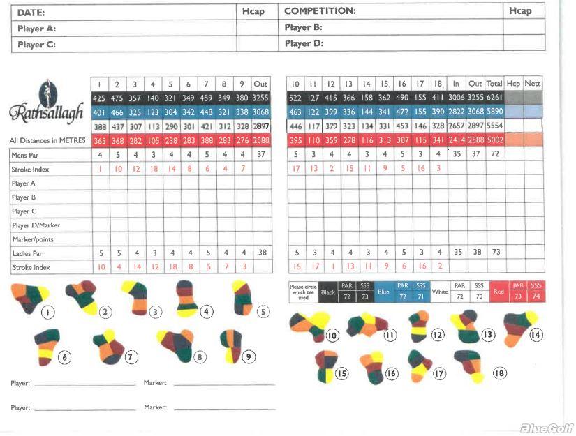 Rathsallagh Golf Club - Course Profile | Course Database