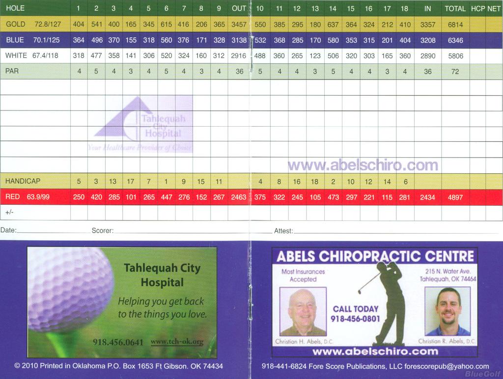 Cherry Springs Golf Club Course Profile Course Database