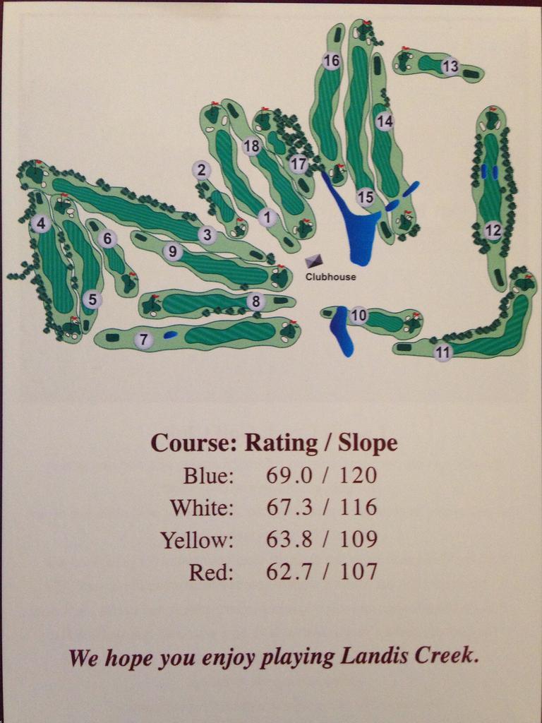 Landis Creek Golf Club Course Profile Course Database