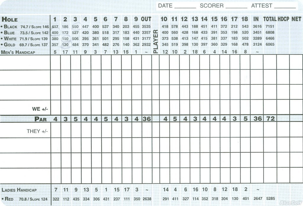 Greystone Golf & Country Club Legacy Course Course Profile Course