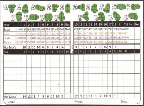 Cleghorn Golf And Sports Club - Course Profile 