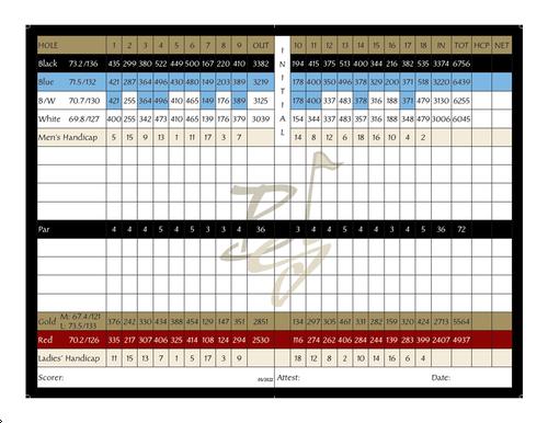 Black Gold Golf Club - Course Profile | Course Database