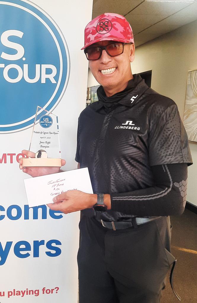 Prelude @ Cypress Run Open - Full Field Scores Leaderboard | US Am Tour