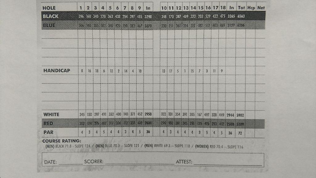 Woodbine Bend Golf Course Course Profile Course Database