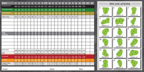 Blackstone Country Club: Black Stone, Courses