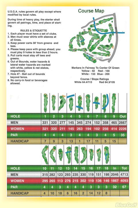 Nicolet Country Club - Course Profile | Course Database