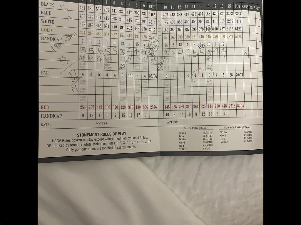 Stone Mountain Golf Club Stonemont Course Profile Course Database