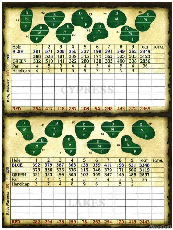 Arrowhead Country Club- Cypress/Lakes - Course Profile | Course Database