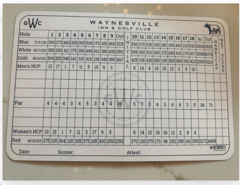 The Waynesville Inn Course Profile Course Database The Waynesville Inn Course Profile Course Database