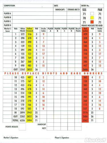 Mount Murray Golf Club - Course Profile | Course Database