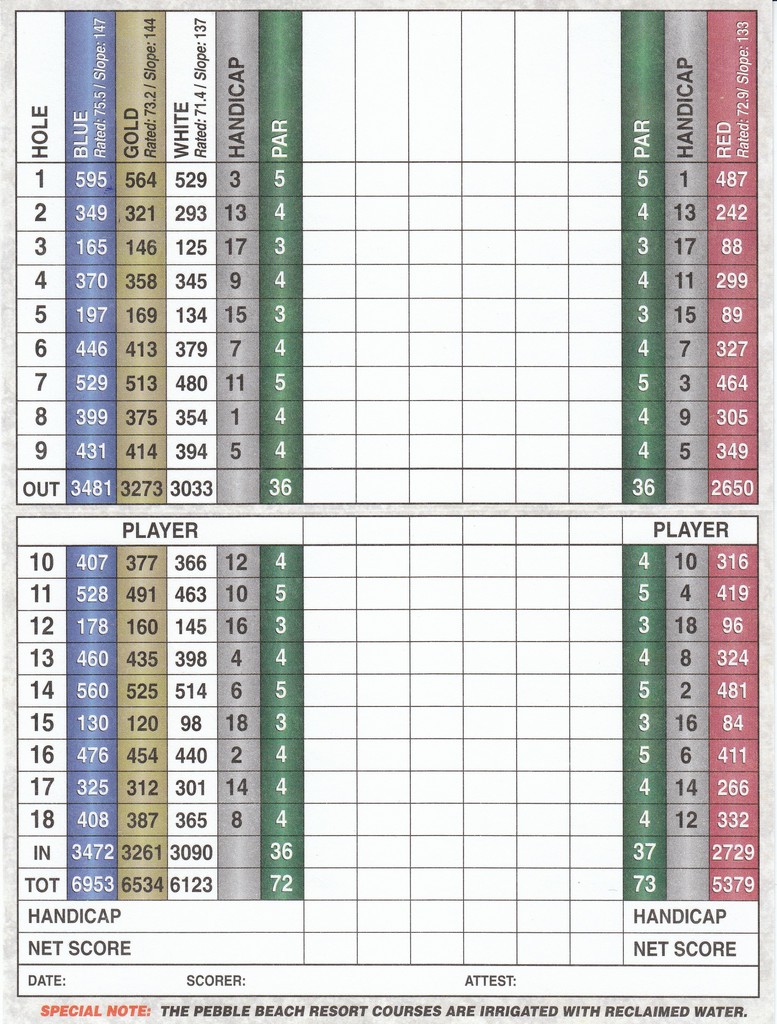 Spyglass Hill GC Actual Scorecard Course Database Spyglass Hill GC Actual Scorecard Course Database