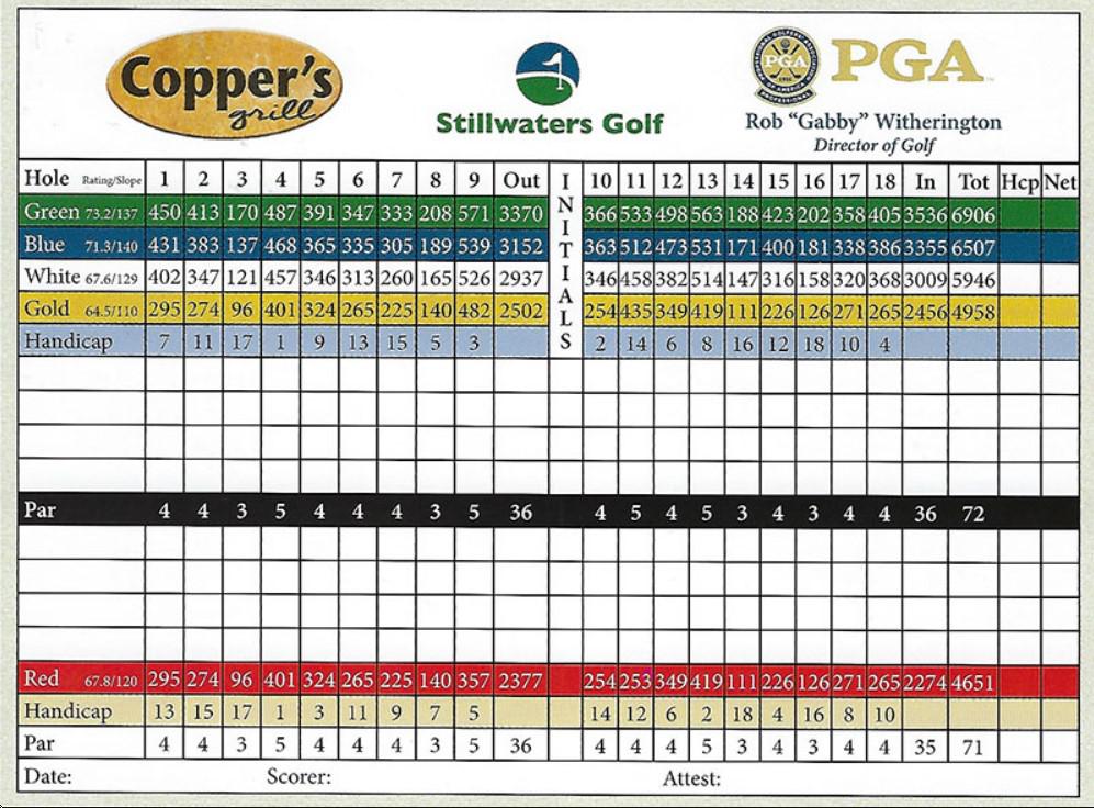 Stillwaters Golf Course Profile Course Database