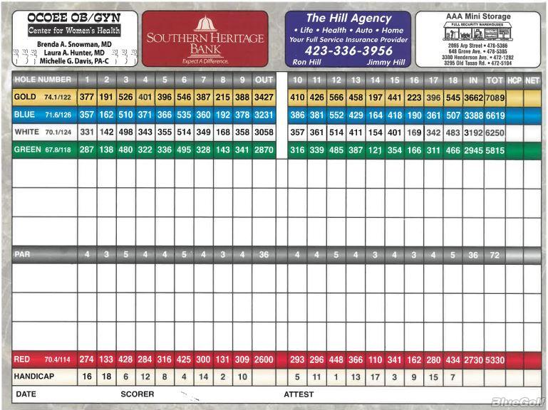 Flagstone Golf Club Course Profile Course Database