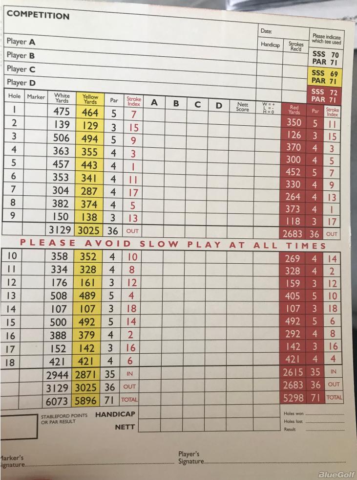 Crosland Heath Golf Club - Course Profile | Course Database