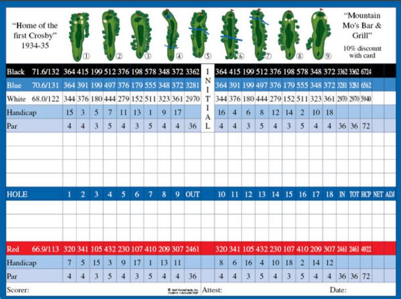 Old Brockway GC - Course Profile | Course Database