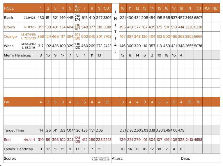 Towhee Club Course Profile Course Database