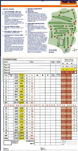 Lingfield Golf Course Map.pdf Lindfield Golf Club - Course Profile | Course Database