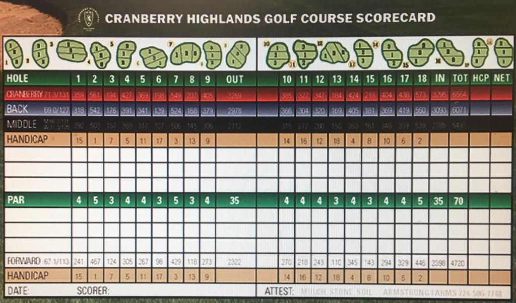 Cranberry Highlands Golf Course Course Profile Course Database