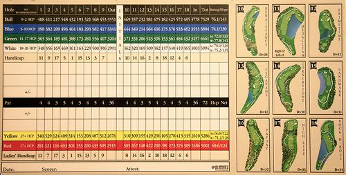The Bull At Pinehurst Farms Course Profile Course Database The Bull At Pinehurst Farms Course Profile Course Database