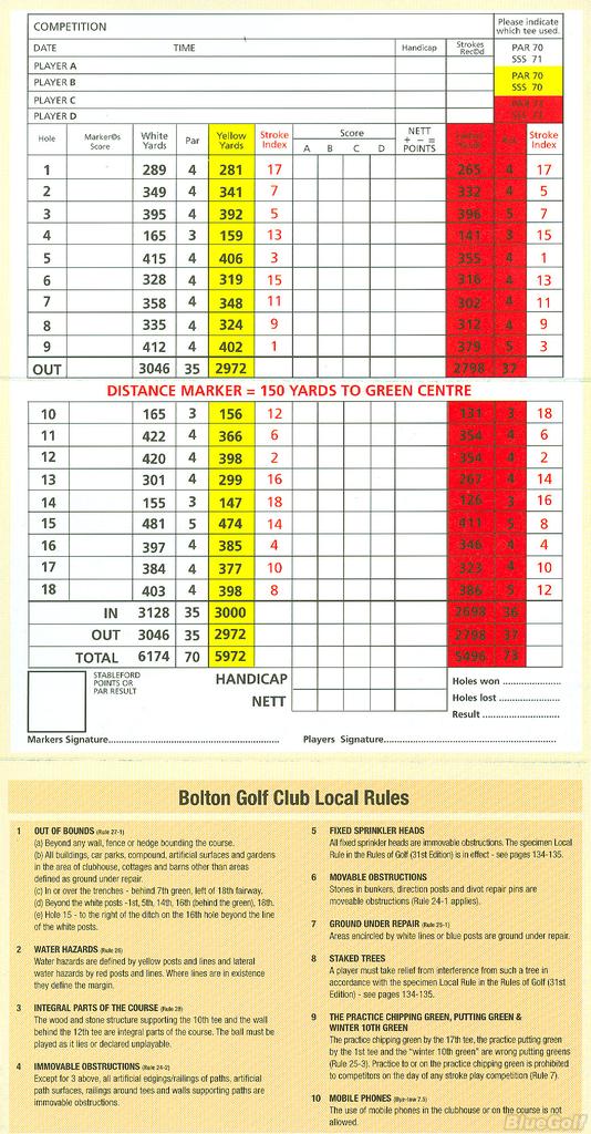 Bolton Golf Club Course Profile Course Database Bolton Golf Club Course Profile Course Database