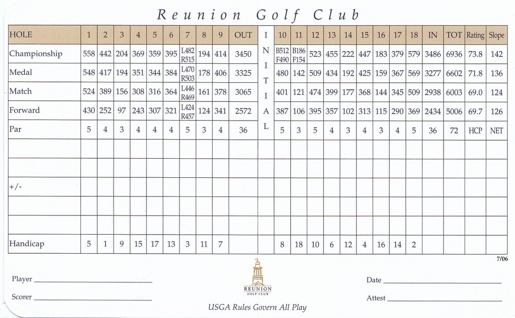 Actual Scorecard for Reunion Golf Club