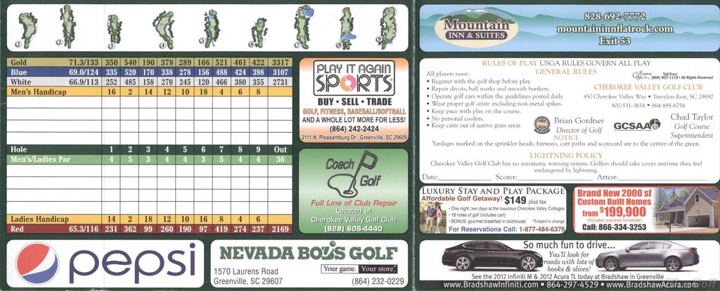 Cherokee Valley Course Profile Course Database Cherokee Valley Course Profile Course Database