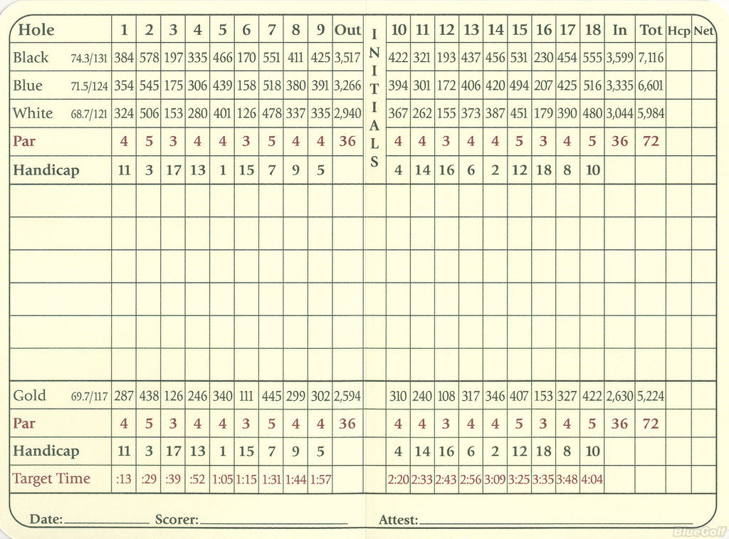 TN Grasslands - Lakes - Course Profile | Course Database