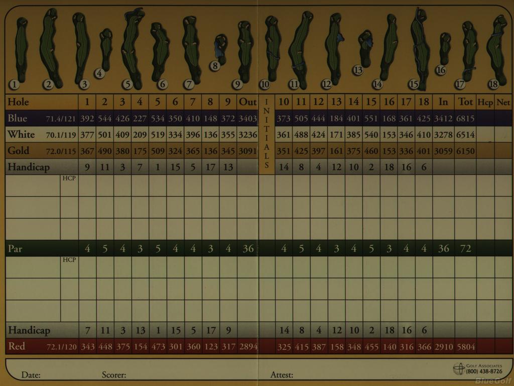 Hickory Point Golf Course Course Profile Course Database