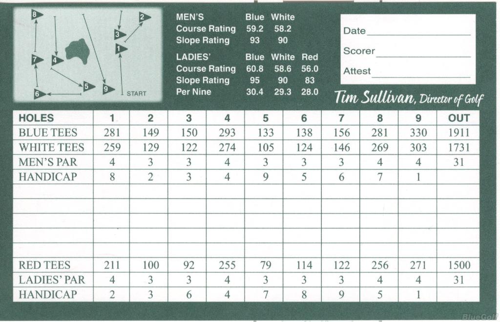 buchanan fields, concord, California Golf course information and reviews.