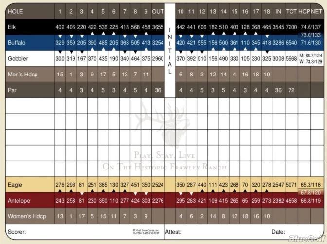 Elkhorn Ridge Golf Club Course Profile Course Database