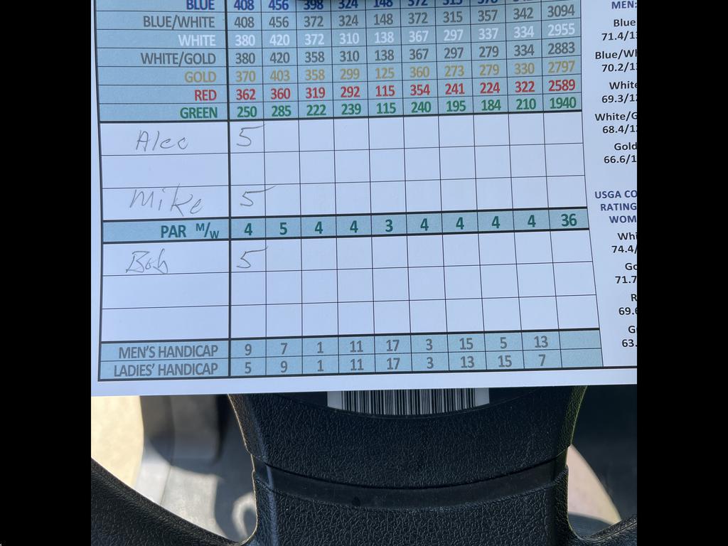 Kingswood Golf Club Gold Course Profile Course Database