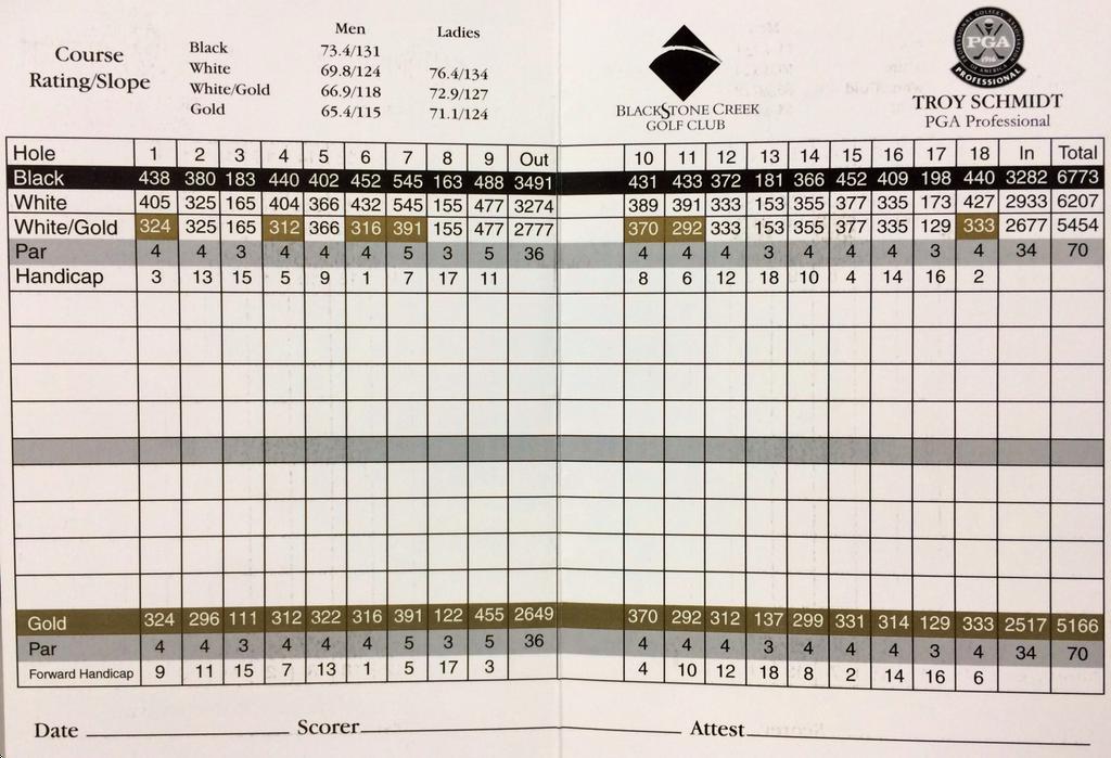 Blackstone Creek Golf Club Course Profile Course Database