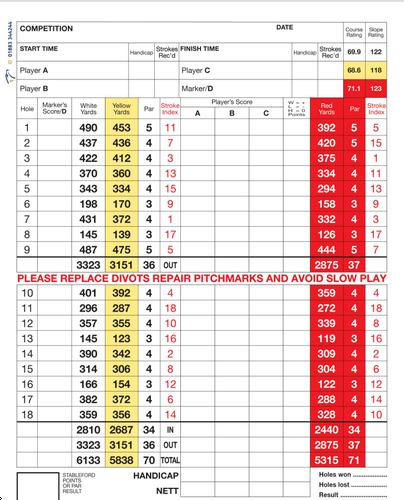 Weald of Kent Golf Course Hotel Course Profile Course Database