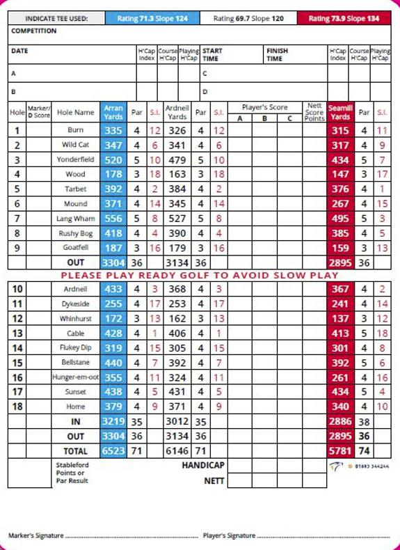 The West Kilbride Golf Club - Course Profile | Course Database