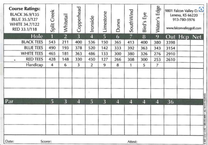 Falcon Valley Golf Course Course Profile Course Database