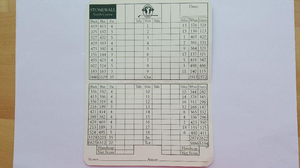 Stonewall North Course Profile Course Database