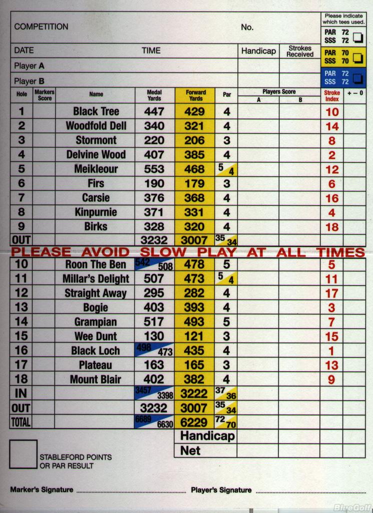 Blairgowrie Golf Club Rosemont Course Profile Course Database