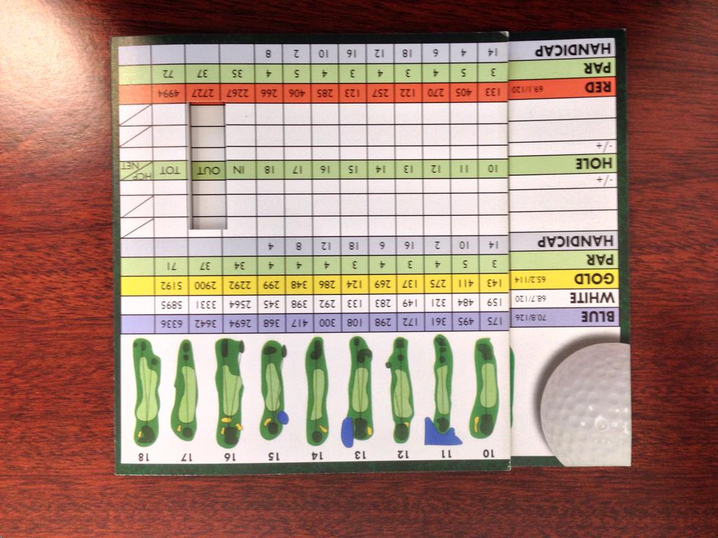 Viroqua Hills Golf Course Course Profile Course Database