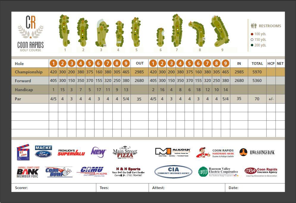 COON RAPIDS GOLF CLUB Course Profile Course Database
