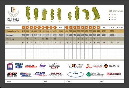 COON RAPIDS GOLF CLUB Course Profile Course Database