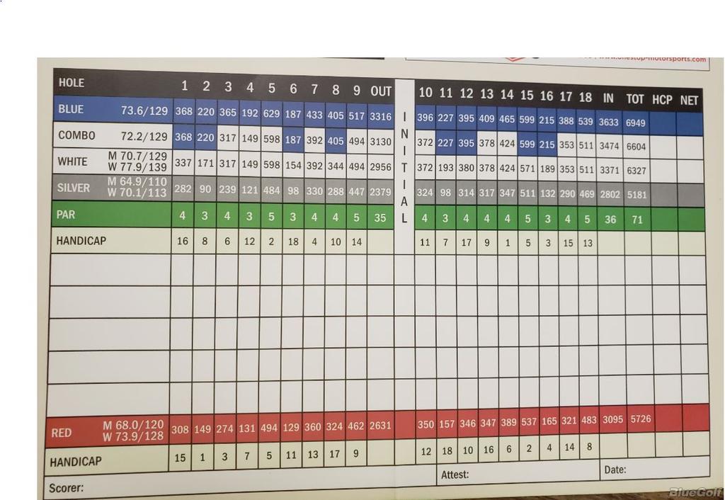 Heritage Park Golf Course Course Profile Course Database