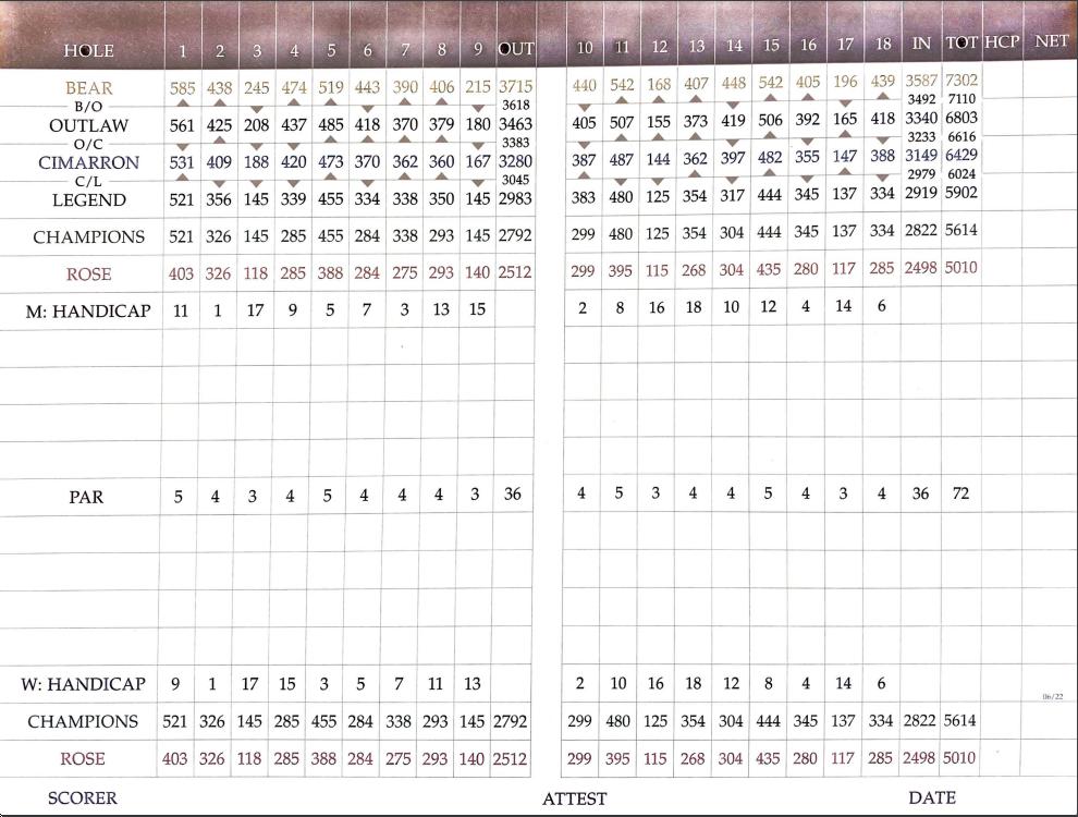 Cimarron Hills Golf & Country Club Course Profile Course Database