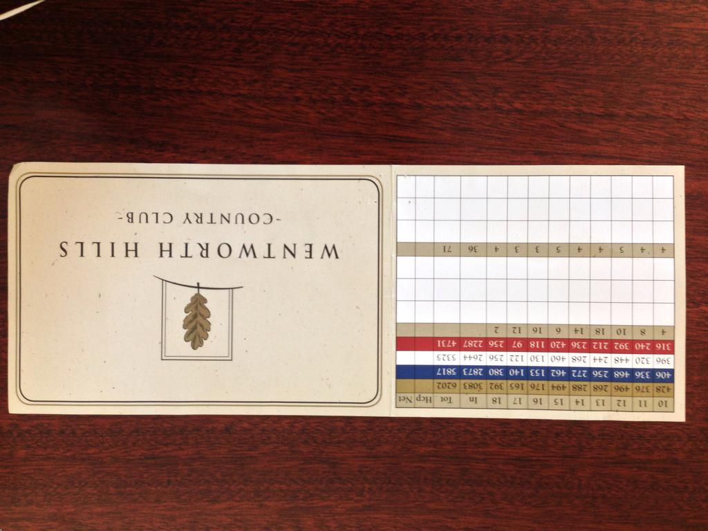 Wentworth Hills Country Club Course Profile Course Database Wentworth Hills Country Club Course Profile Course Database