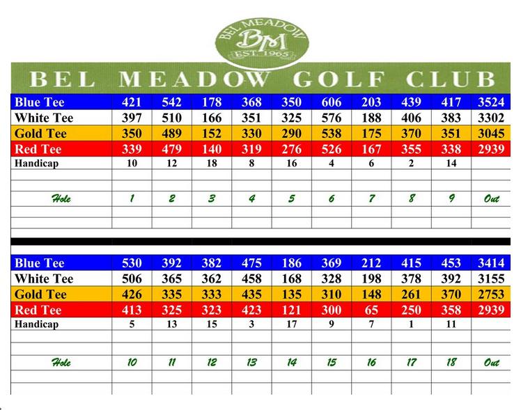 Bel Meadow Golf Club Course Profile Course Database