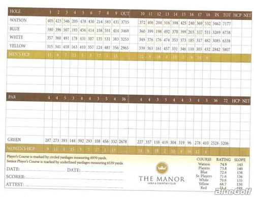 The Manor Golf Country Club Course Profile Course Database