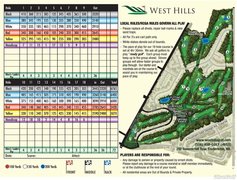 West Hills Golf Course Course Profile Course Database