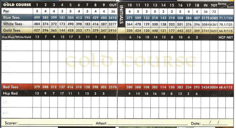 Emerald Greens Golf Club - Gold - Course Profile | Course Database