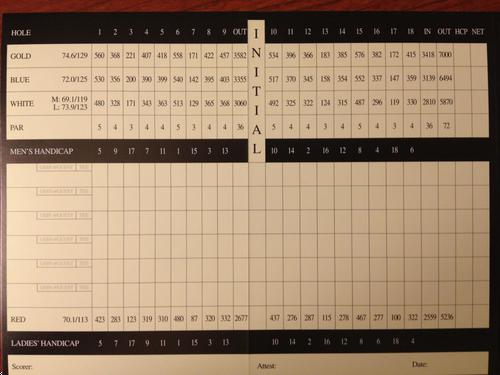 Fair Oaks Ranch Golf & Country Club - Blackjack - Course Profile