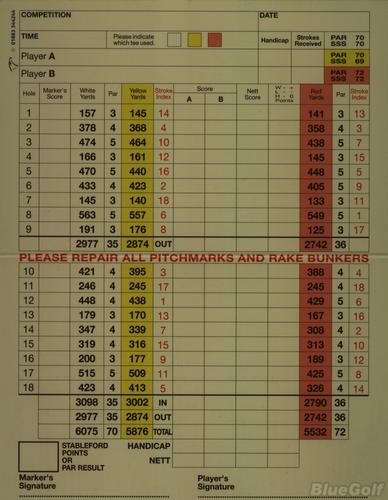 Mid Kent Golf Club - Course Profile | Course Database